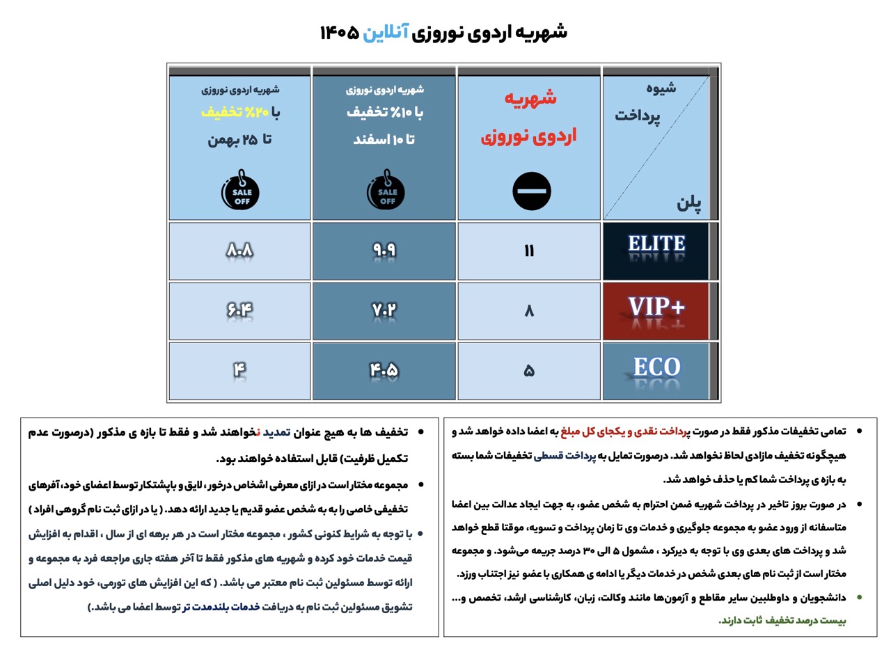 Screenshot شهریه اردوی نوروزی آنلاین ۱۴۰۵ Large