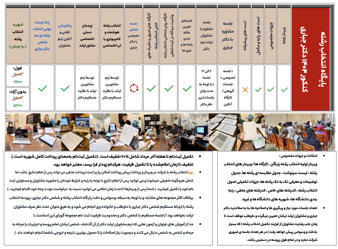 پلن انتخاب رشته ۱۴۰۴ دکتر جباری