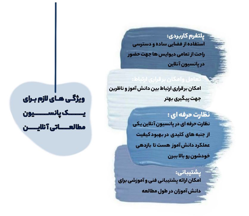 تفاوت های بهترین پانسیون آنلاین ایران Capture 1